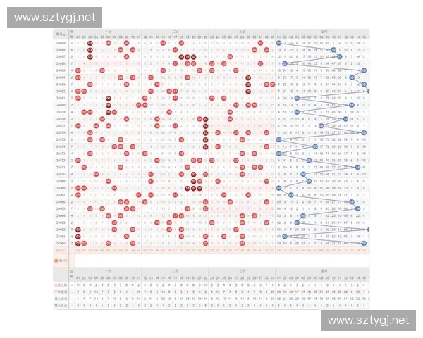 深度解析体育彩票双色球中奖规律与数据趋势助你科学理性投注