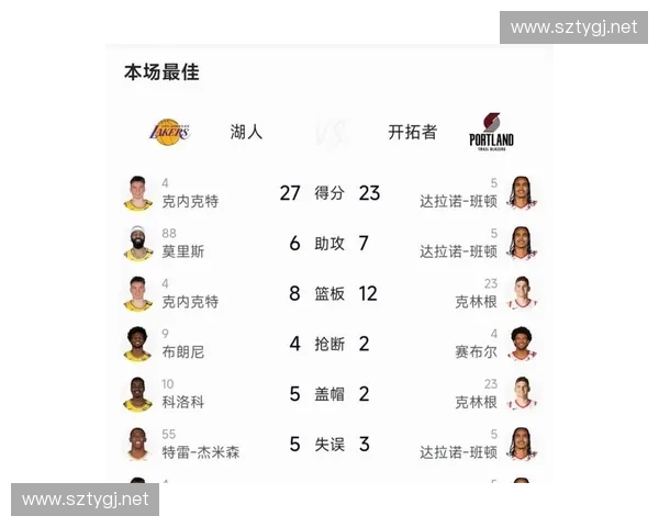 2017年NBA赛程全览 各队对阵及赛季重要赛事安排详细解析